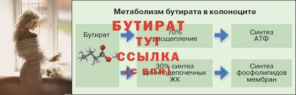 mdpv Иннополис